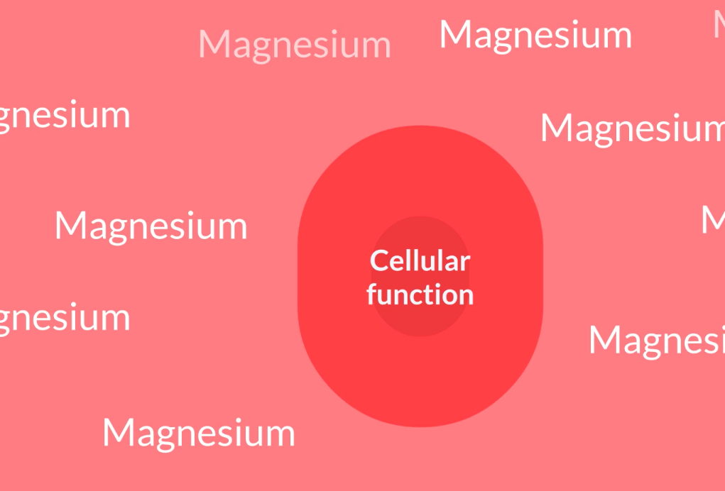 Magnesium Oil for Sleep